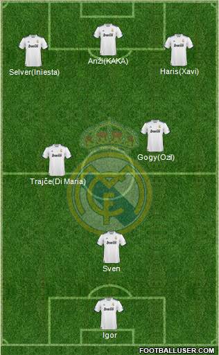 Real Madrid C.F. Formation 2011