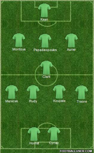 Championship Manager Team Formation 2011