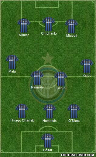 F.C. Internazionale Formation 2011