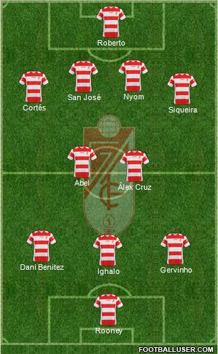 Granada C.F. Formation 2011