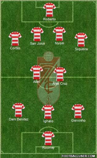 Granada C.F. football formation