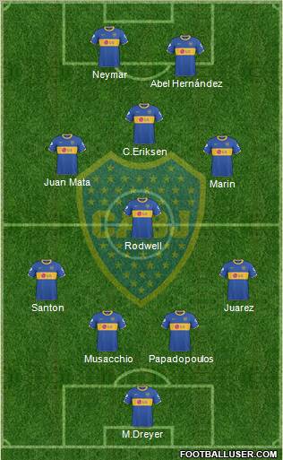Boca Juniors Formation 2011