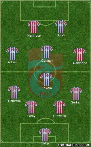 Trabzonspor Formation 2011