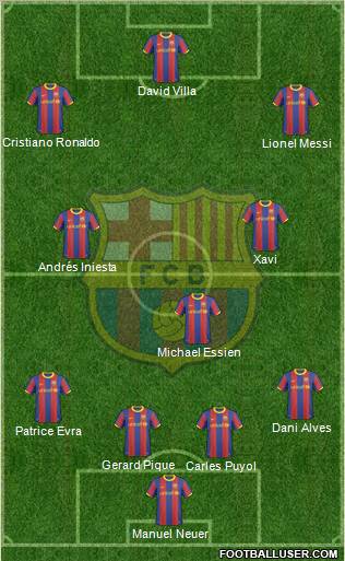 F.C. Barcelona Formation 2011