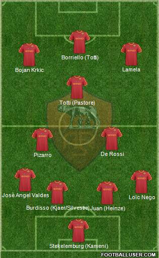 AS Roma Formation 2011