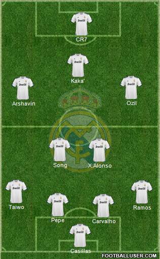 Real Madrid C.F. Formation 2011