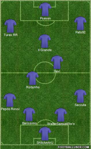 Pro Evolution Soccer Team Formation 2011