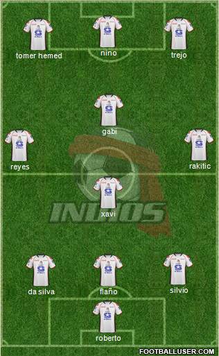 Club Indios de Juárez Formation 2011