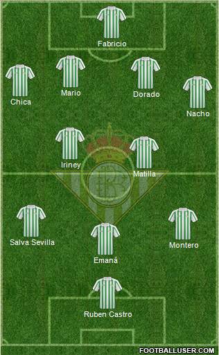Real Betis B., S.A.D. Formation 2011