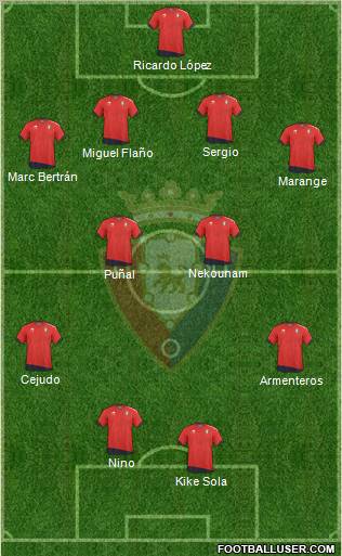 C. At. Osasuna Formation 2011