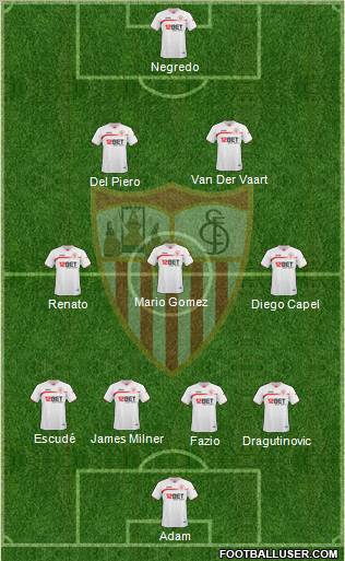 Sevilla F.C., S.A.D. Formation 2011