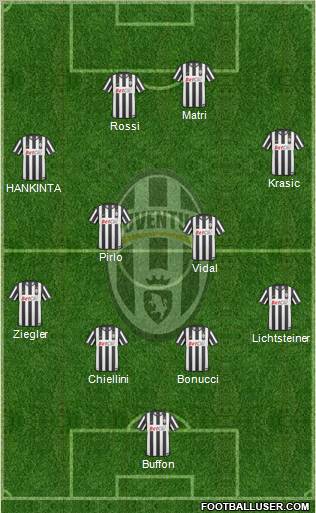 Juventus Formation 2011
