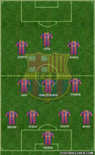 F.C. Barcelona Formation 2011