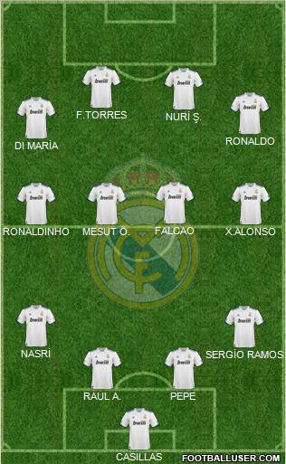 Real Madrid C.F. Formation 2011