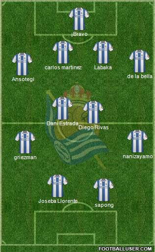 Real Sociedad S.A.D. Formation 2011