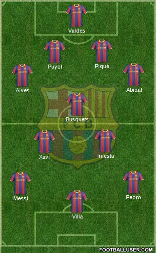 F.C. Barcelona Formation 2011