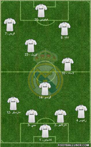 Real Madrid C.F. Formation 2011
