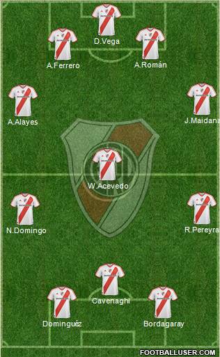 River Plate Formation 2011