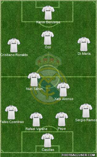 Real Madrid C.F. Formation 2011