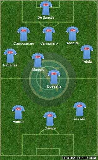 Napoli Formation 2011