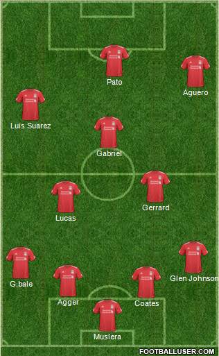Liverpool Formation 2011