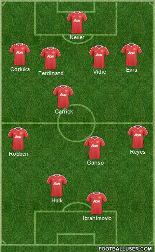 Manchester United Formation 2011