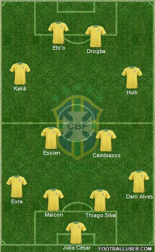 Brazil Formation 2011