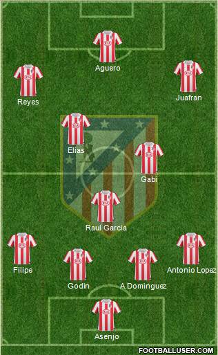 C. Atlético Madrid S.A.D. Formation 2011