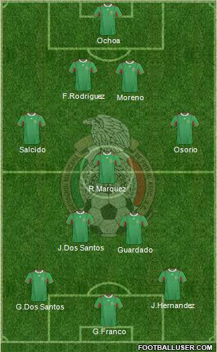 Mexico Formation 2011