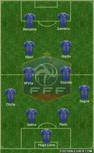France Formation 2011