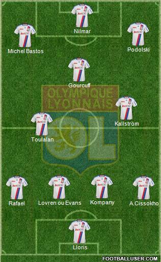 Olympique Lyonnais Formation 2011