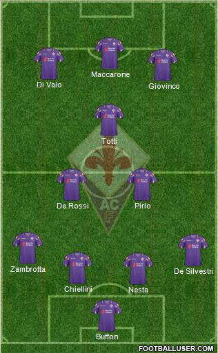 Fiorentina Formation 2011