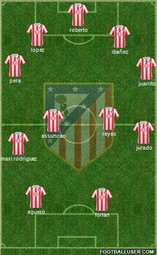 C. Atlético Madrid S.A.D. Formation 2011