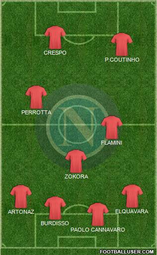Napoli Formation 2011