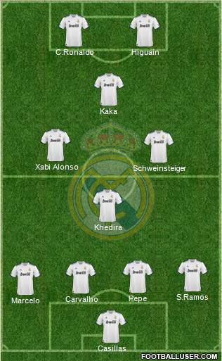 Real Madrid C.F. Formation 2011