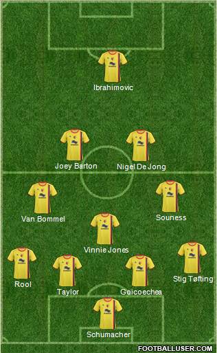 Watford Formation 2011