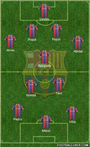 F.C. Barcelona Formation 2011