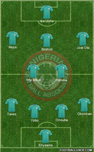 Nigeria football formation