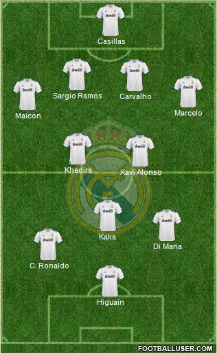 Real Madrid C.F. Formation 2011