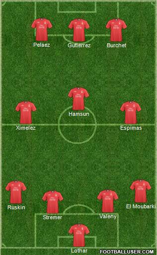 Nottingham Forest Formation 2011