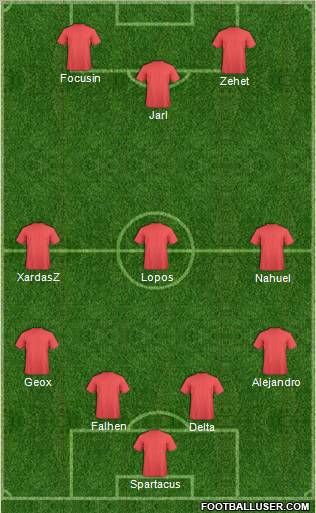 Dream Team Formation 2011