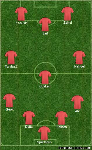 Dream Team Formation 2011