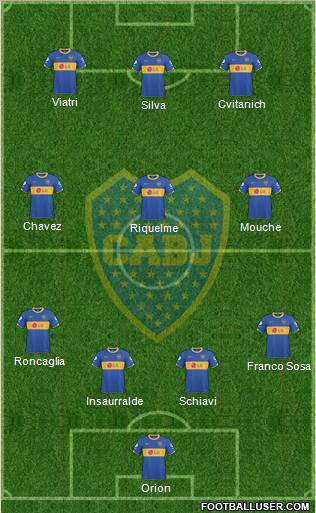 Boca Juniors Formation 2011