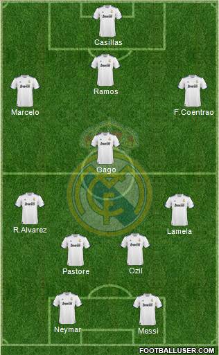 Real Madrid C.F. Formation 2011