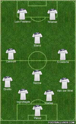 Tottenham Hotspur Formation 2011