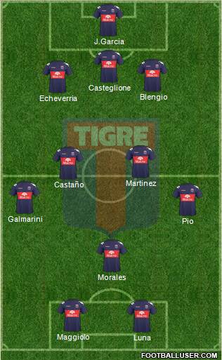Tigre Formation 2011