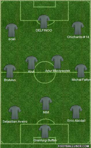 Football Manager Team Formation 2011
