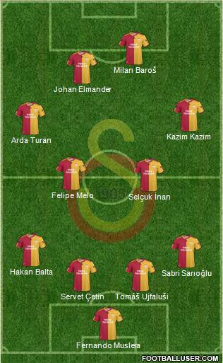 Galatasaray SK Formation 2011