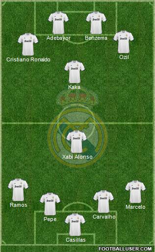 Real Madrid C.F. Formation 2011