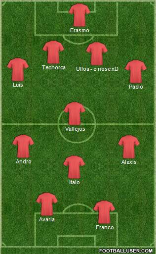 Dream Team Formation 2011